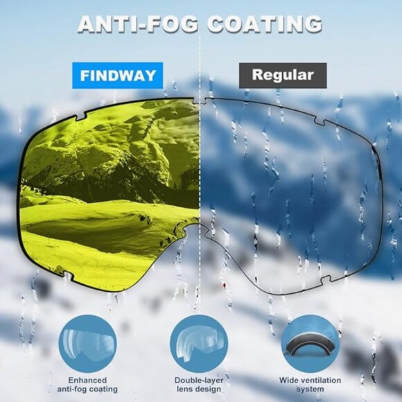 Ski Goggles OTG - Over Glasses Snow/Snowboard Go- 100% UV Protection - Picture 4 of 6